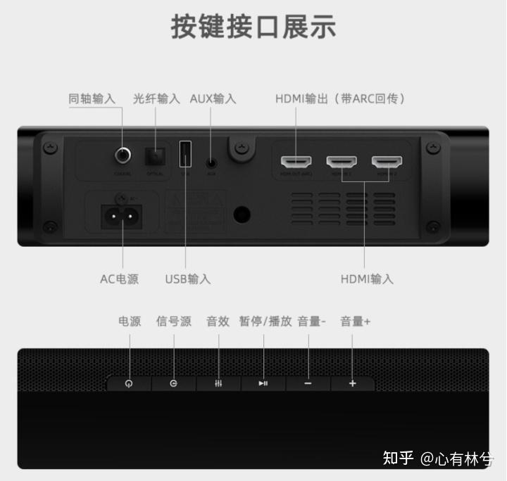 手机连接投影：声音去哪了？原因与解决方法揭秘  第3张