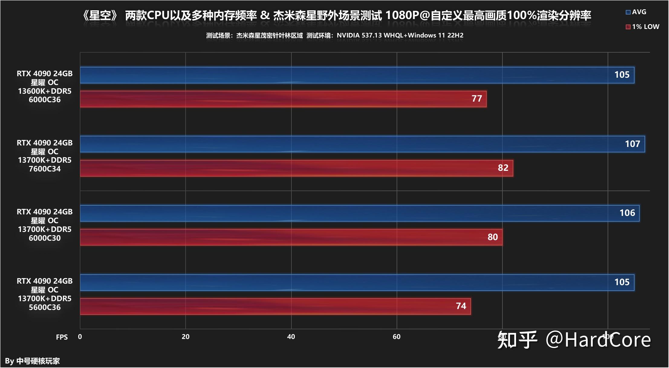 第六代主机：性能升级，游戏选择多样化  第7张