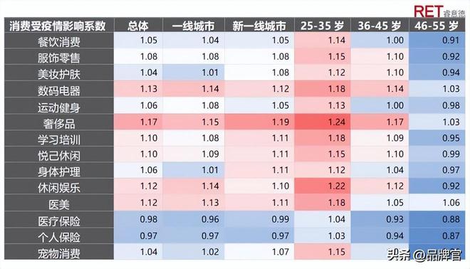 5G新时代：荣耀手机迎来速度与稳定性的双重飞跃  第6张