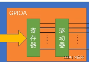 西数硬盘ROM模式：解锁潜能，保护数据，一键切换实现高效率  第6张