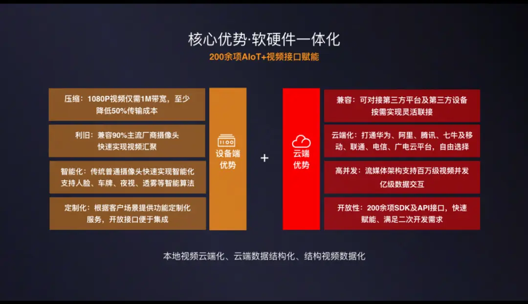 5G手机席卷市场，科技新贵引领消费革命  第1张