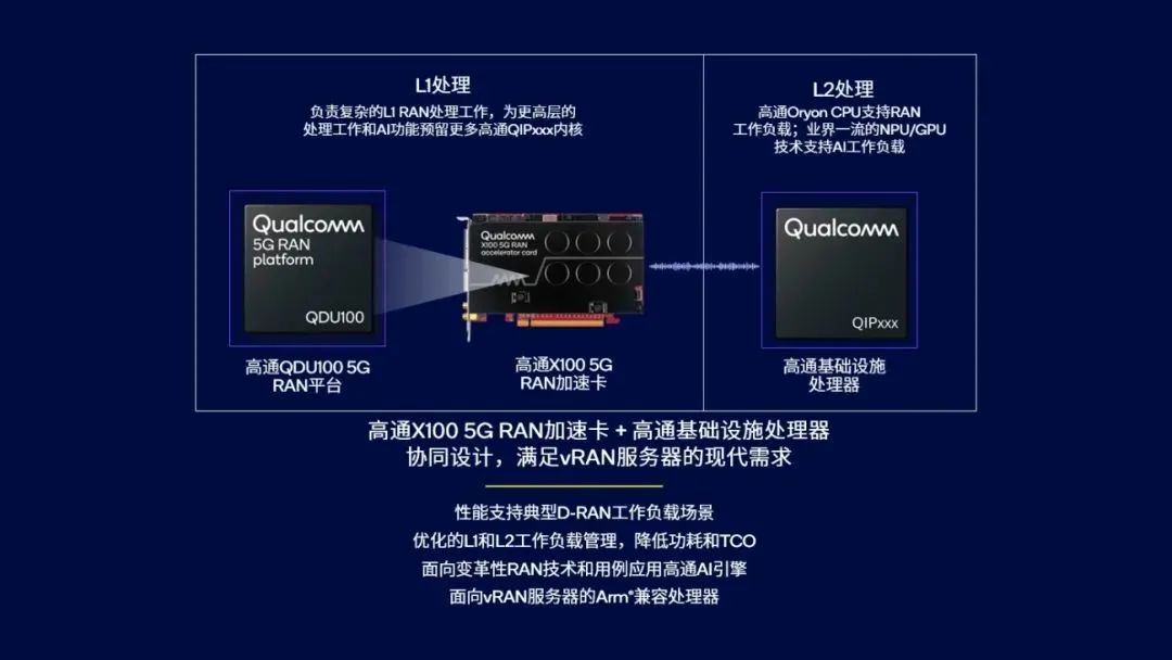 iPhone 12支持5G！速度翻倍，稳定如一，你准备好了吗？  第3张