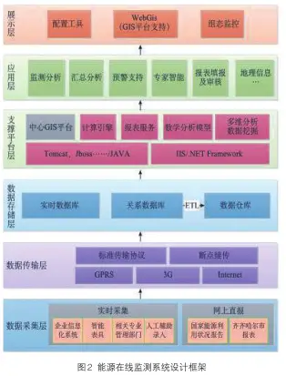 揭秘万转硬盘：速度与能耗的较量  第2张