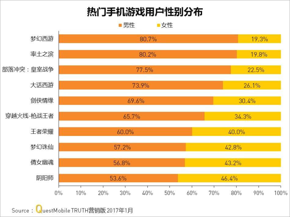 安卓滤镜，让你的照片更有趣  第3张