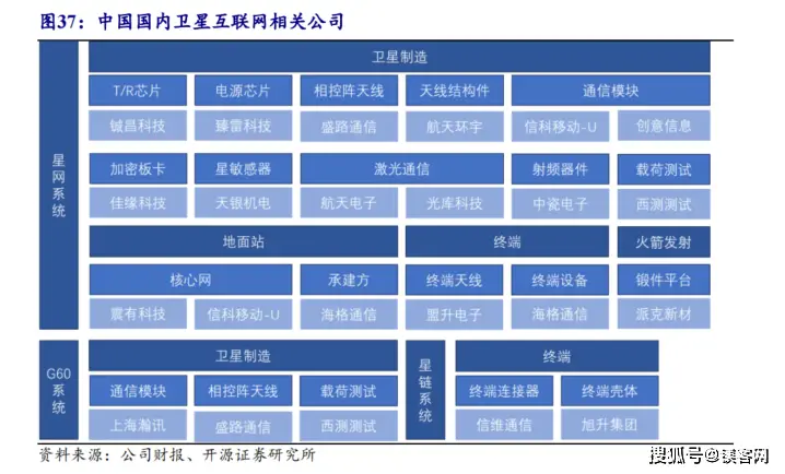 iPhone 12震撼登场！5G加速新时代，畅享高速便捷体验  第5张