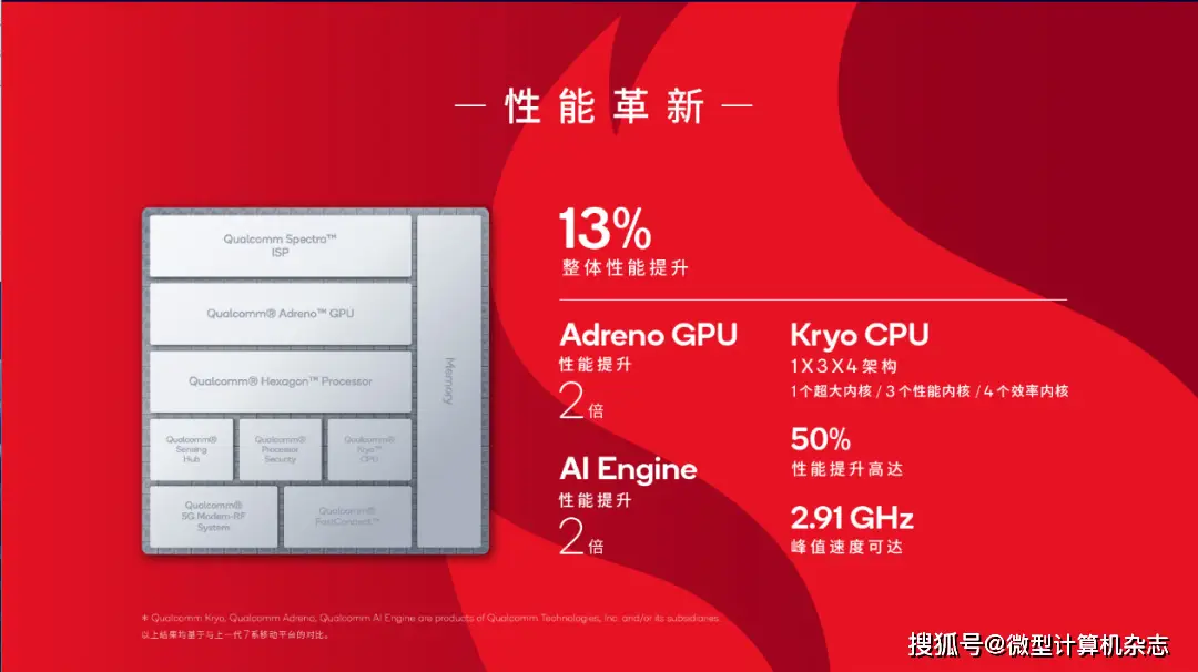 红米4内存到底是DDR3还是DDR4？差异大揭秘  第6张