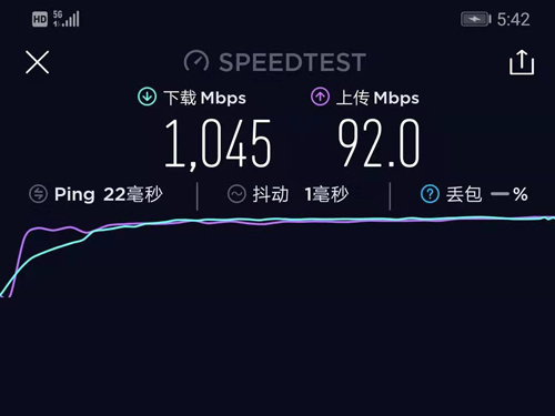 5G时代下，手机行业大洗牌！新生代品牌如何逆袭？  第2张