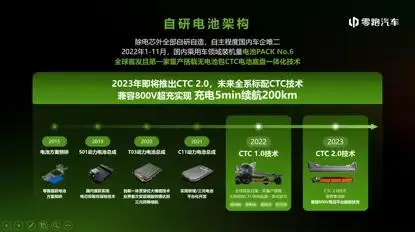 5G手机：立即更新还是观望？关键解析  第1张