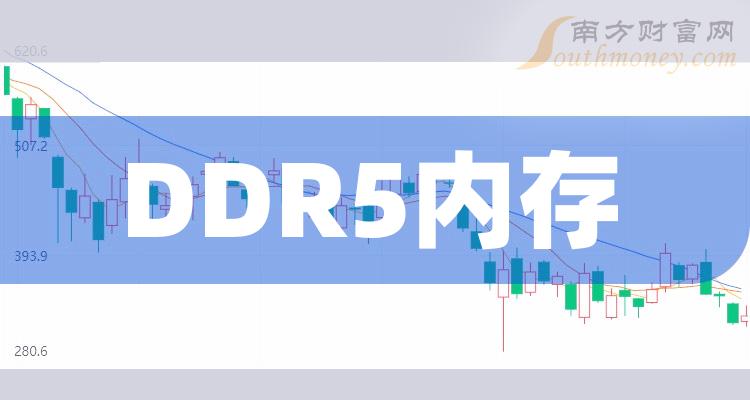 DDR2 800 2G内存：市场价值揭秘，为何依然抢手？  第2张