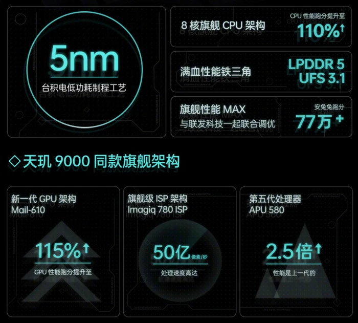 DDR4内存升级大比拼：2133P vs 2133，性能差异揭秘  第1张