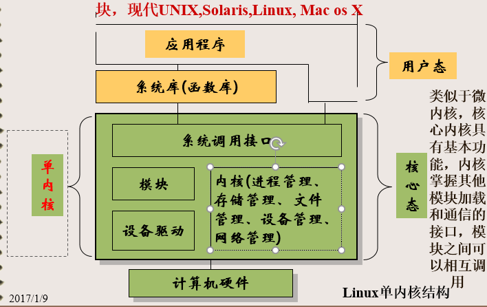 5G新时代：手机卡难适配，为何仍无法畅享高速通讯？  第3张