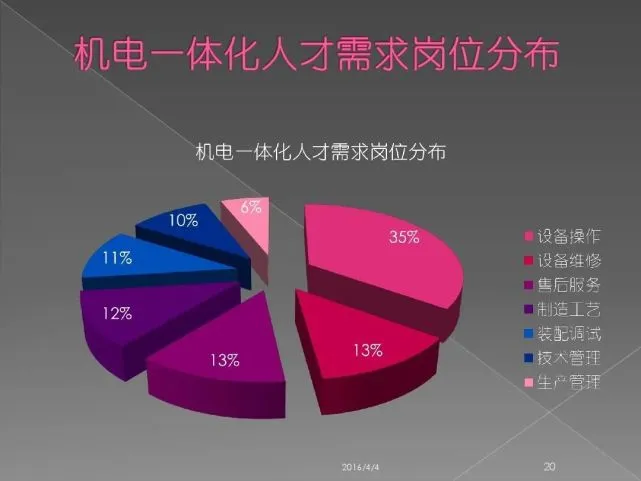 5G时代来临，手机是否需要立即更新？  第2张