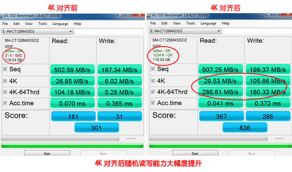 硬盘扇区揭秘：专业软件生成，健康状态一目了然  第2张