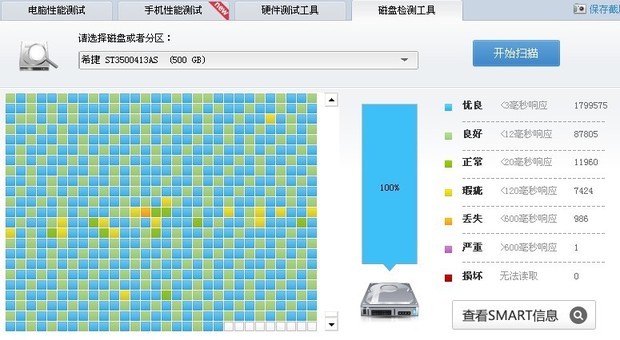 硬盘扇区揭秘：专业软件生成，健康状态一目了然  第4张