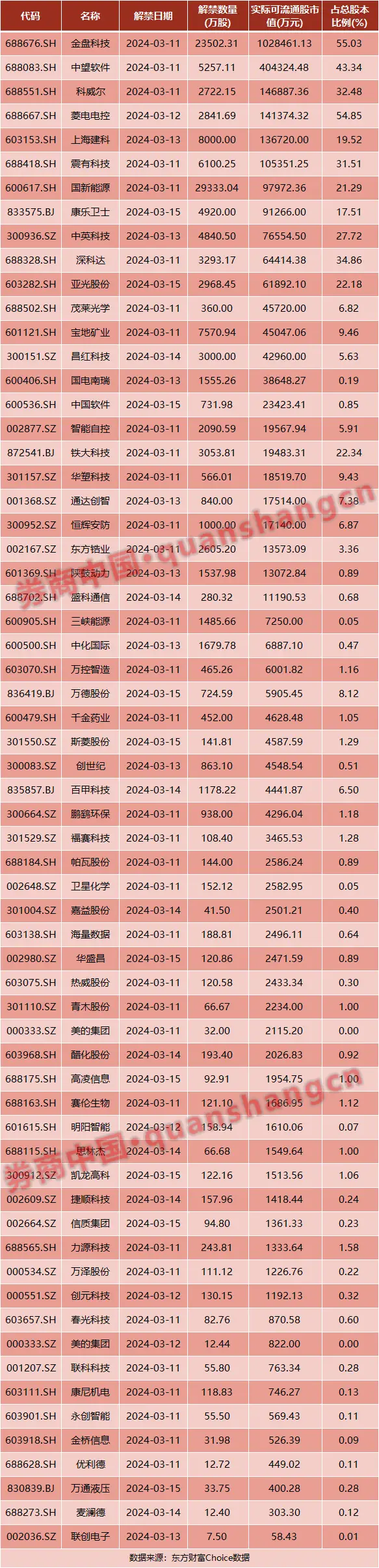 2500美元电脑必备！AMD锐龙9 vs Intel酷睿i9，究竟谁更强？  第3张