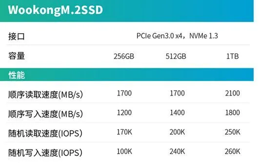 海力士DDR3L 1600MHz内存：极速稳定，电脑神器  第4张