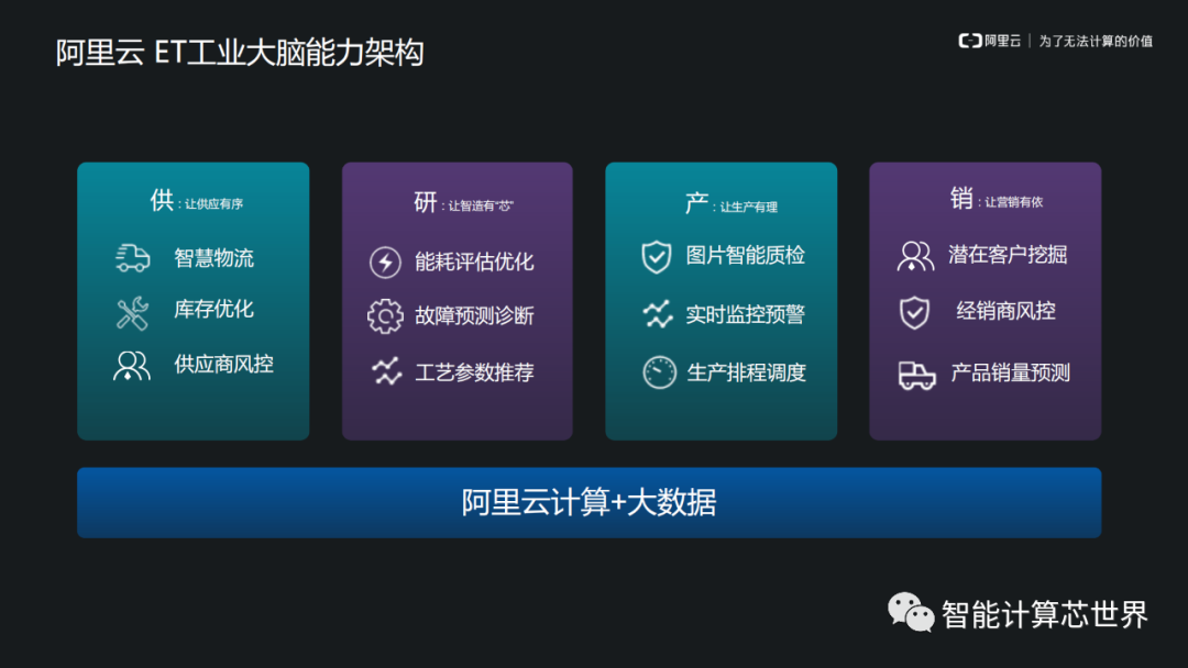 5G时代来临！速度更快、信号更稳，智能手机竞逐新纪元  第6张