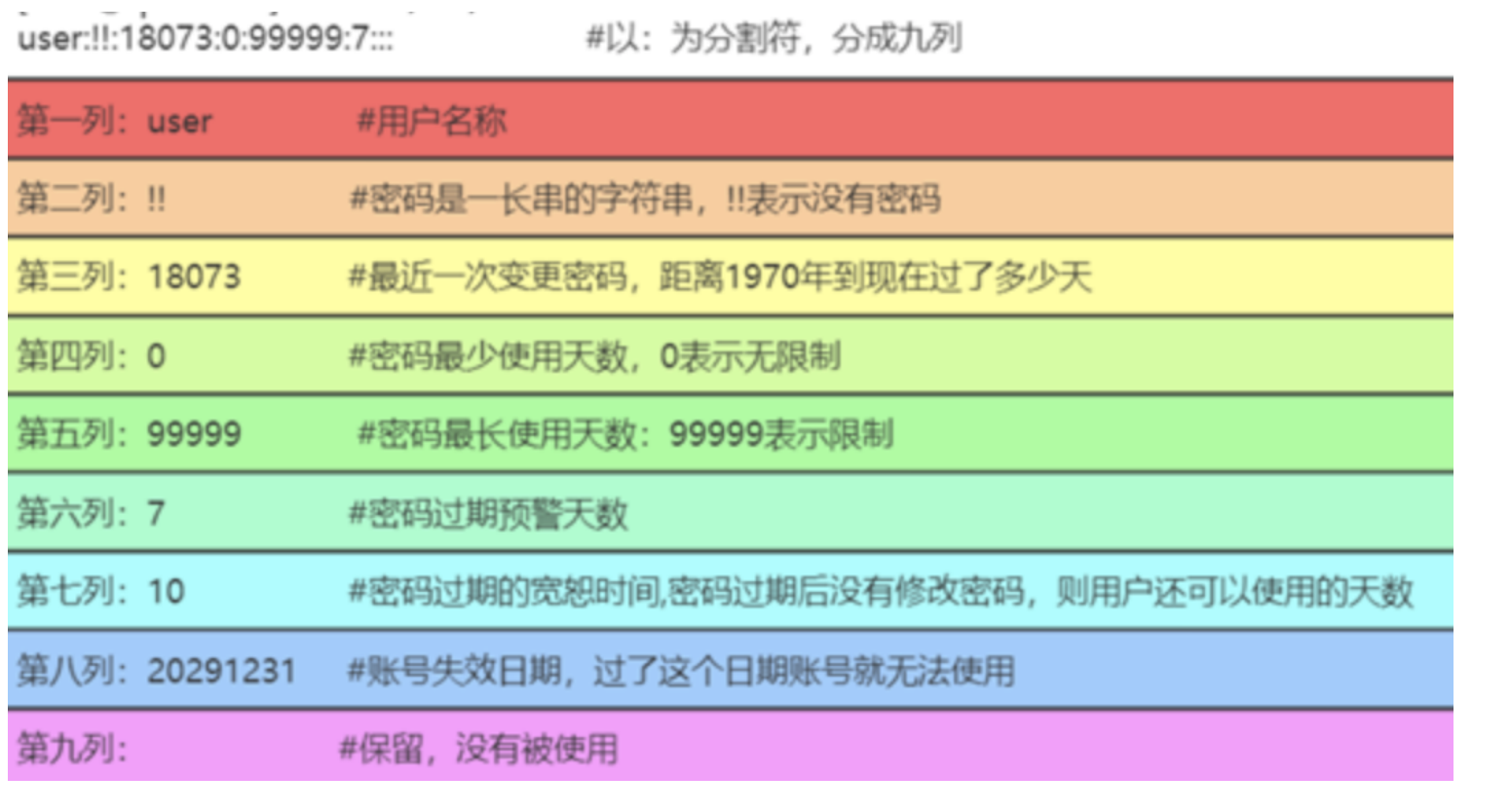 安卓系统标签：解密神秘功能，提升用户体验  第3张