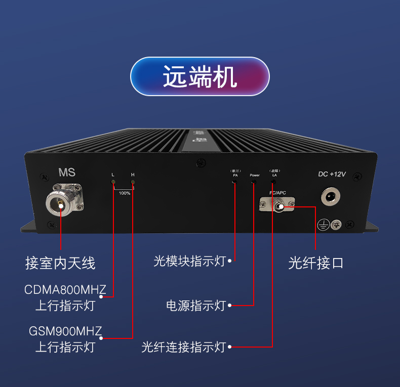 音响新升级！光纤连接带你体验高保真音效  第2张