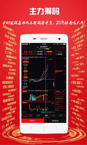投资必备！Android股票盯盘系统全面解析，实时把握市场动态  第1张
