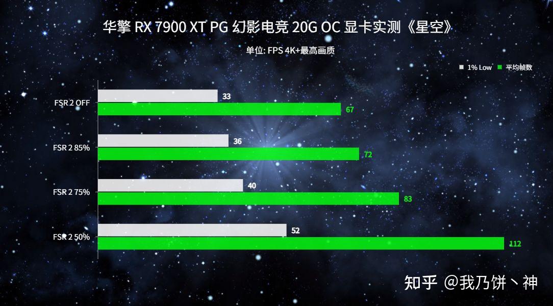 揭秘GT630显卡：为反恐精英玩家带来全新游戏体验  第2张