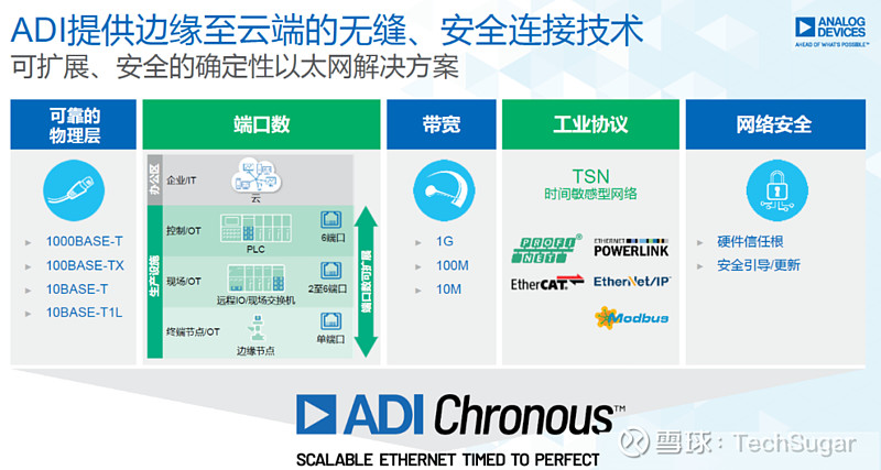 5G时代来临！手机怎么了？解决5G智能问题大揭秘  第3张