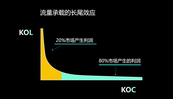 5G手机大比拼：性能巅峰还是价格为王？  第1张