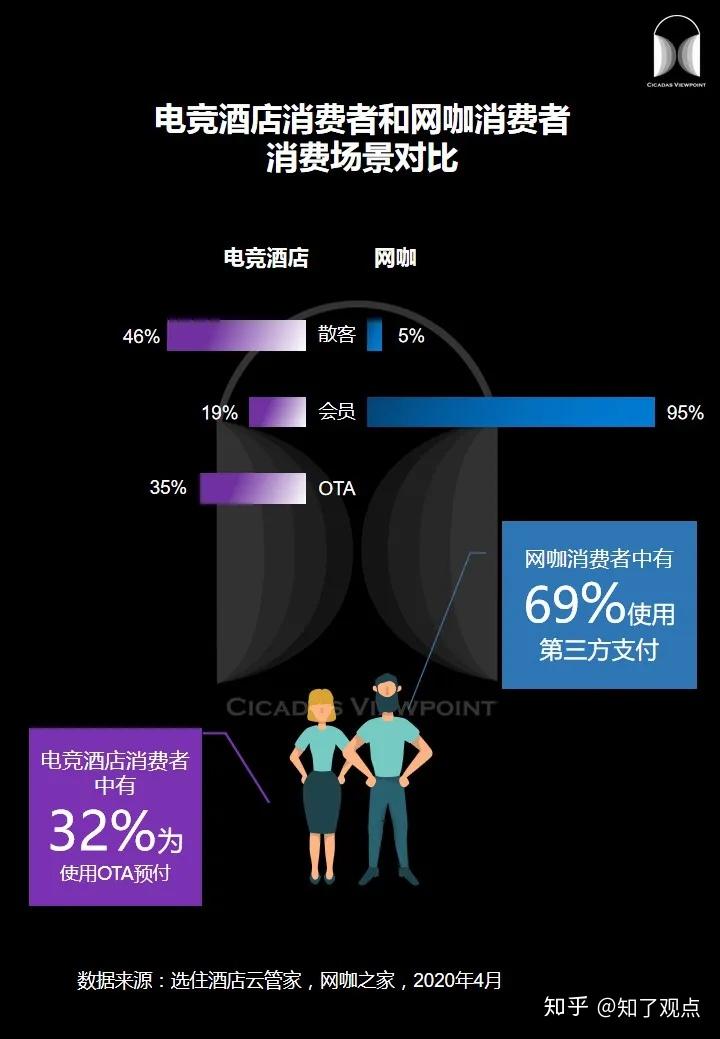 5G手机大比拼：性能巅峰还是价格为王？  第5张