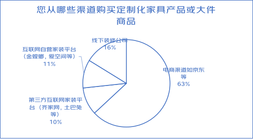 5G手机大比拼：性能巅峰还是价格为王？  第6张