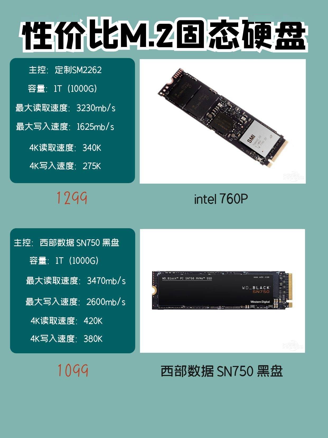 SSD vs HDD：硬盘选购指南  第5张