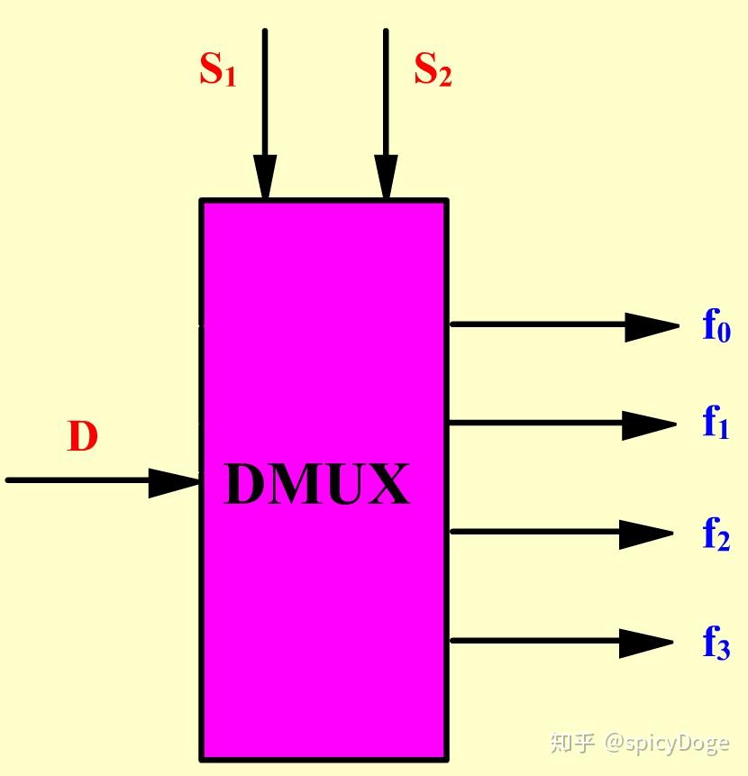 DDR电平揭秘：稳定传输的关键密码  第2张