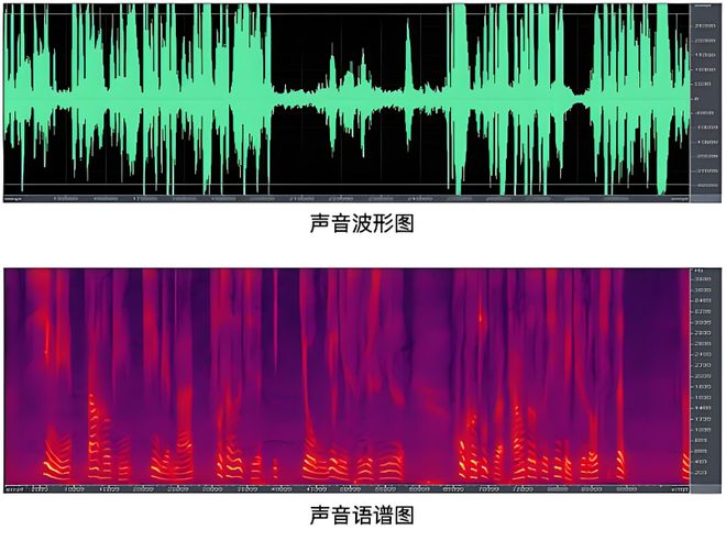 DDR电平揭秘：稳定传输的关键密码  第4张