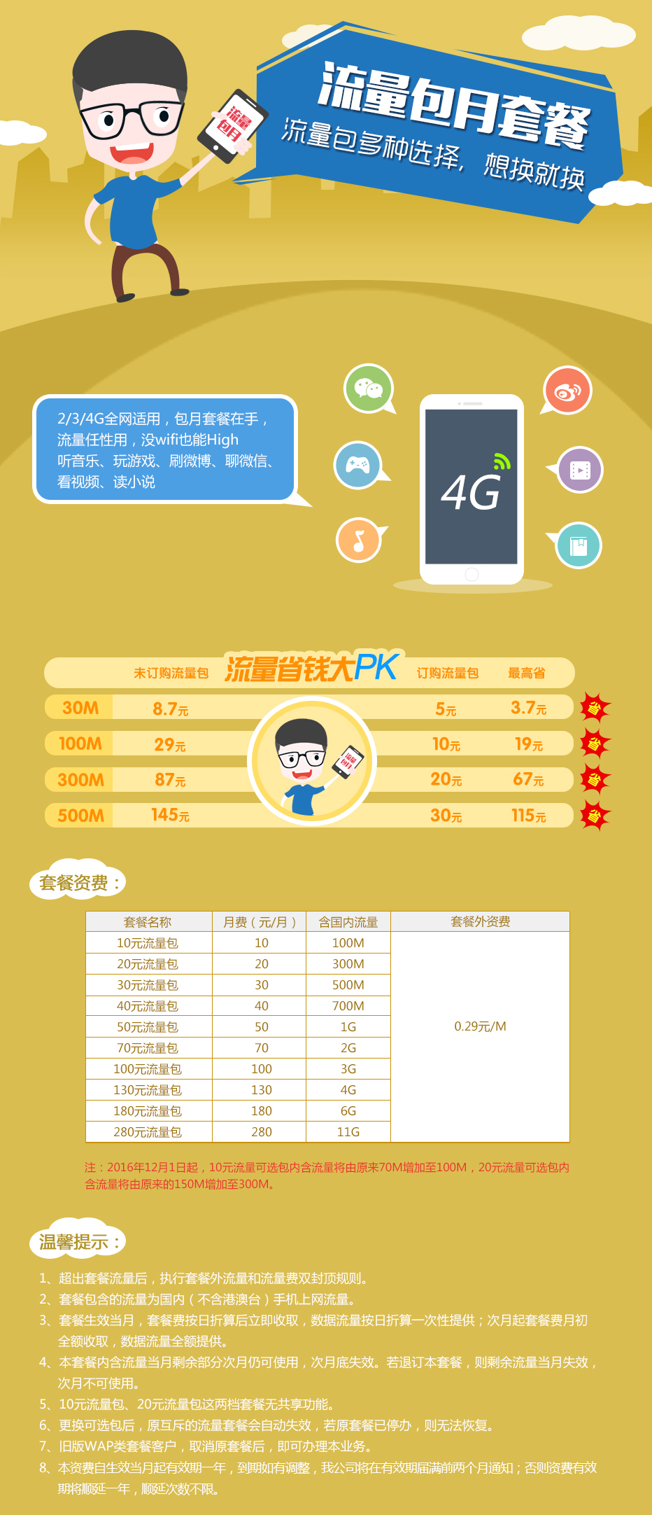 5G时代，你准备好了吗？体验无限可能  第3张