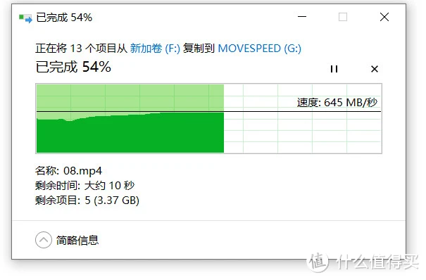 SSD震撼登场！告别慢速机械硬盘，迎来高速通信时代  第1张