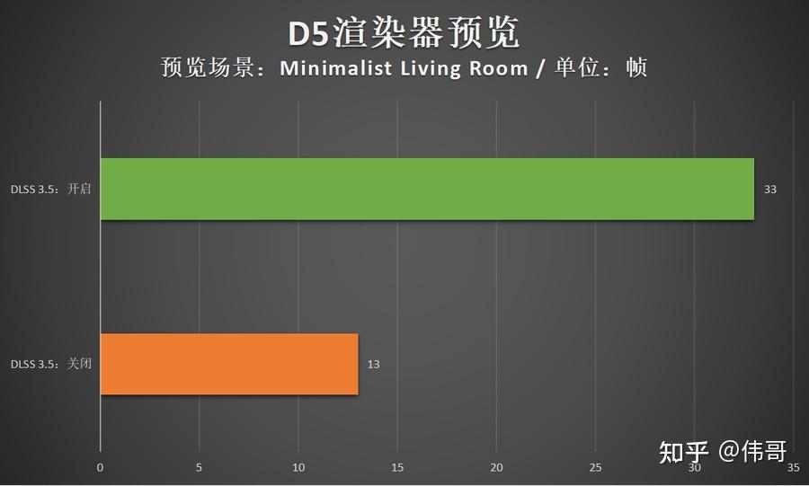 独立游戏开发必备！主机配置攻略大揭秘  第1张