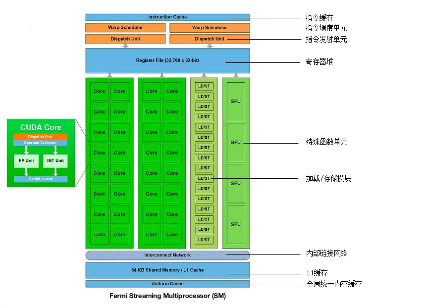 独立游戏开发必备！主机配置攻略大揭秘  第3张