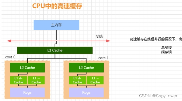 独立游戏开发必备！主机配置攻略大揭秘  第7张