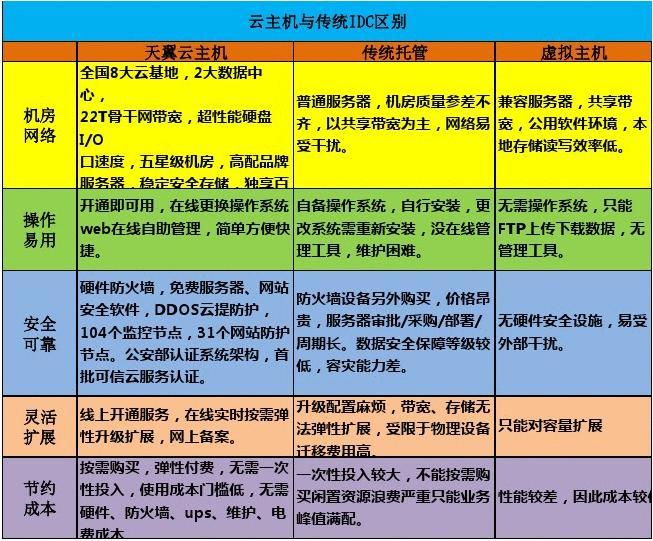 ddr ic 揭秘DDR IC：加速计算机数据处理的神器  第3张