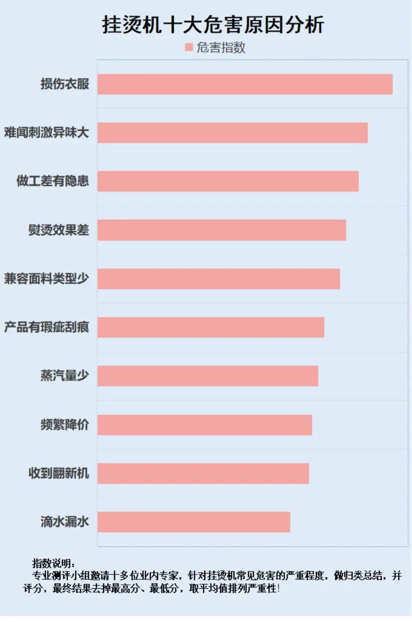 5G智能手机选购指南：性能还是价格更重要？  第1张