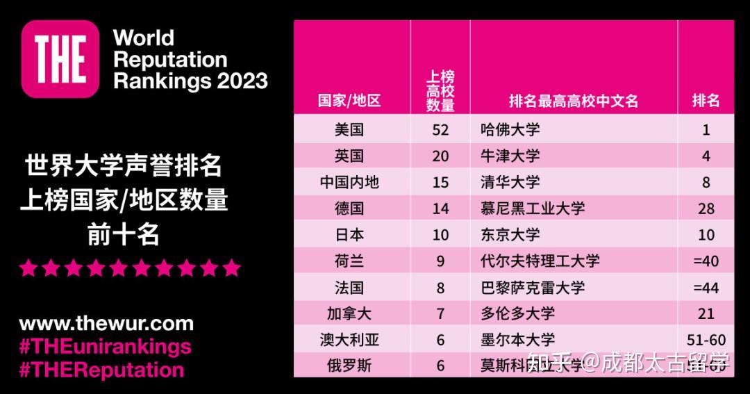 5G智能手机选购指南：性能还是价格更重要？  第6张