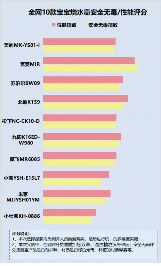 5G智能手机选购指南：性能还是价格更重要？  第8张