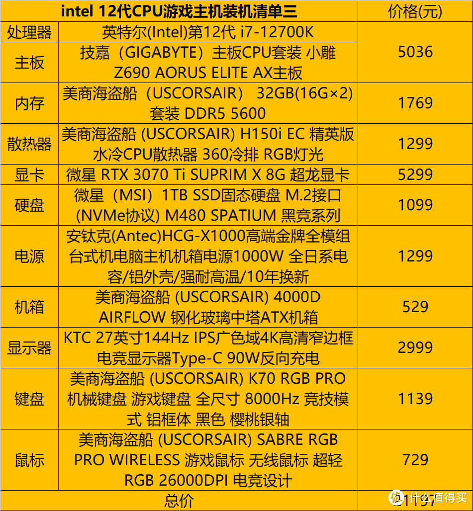 3500元游戏主机选购指南：性能升级家庭互动加倍  第4张