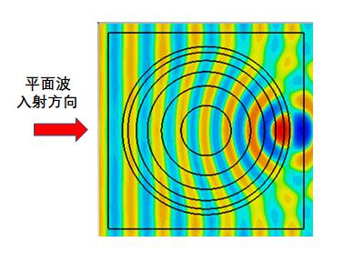 5G手机换机潮来袭：你的手机准备好了吗？  第5张