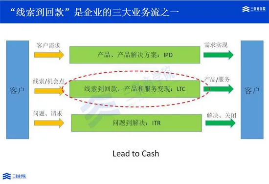 5G时代华为再启航：引领未来通信革新  第2张