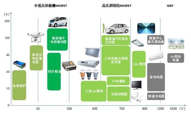 5G时代华为再启航：引领未来通信革新  第6张