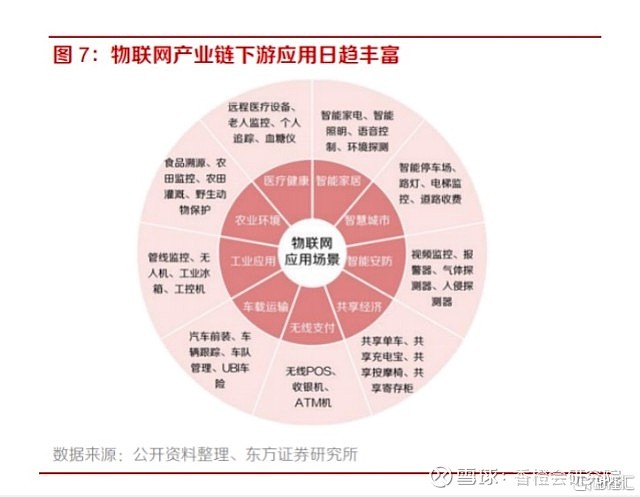 5G变革未来：中国移动如何引领新风向？  第3张