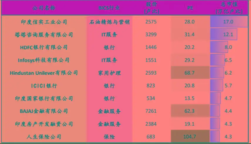 5G手机价格大揭秘：知名品牌VS新晋势力，谁能引领市场潮流？  第3张