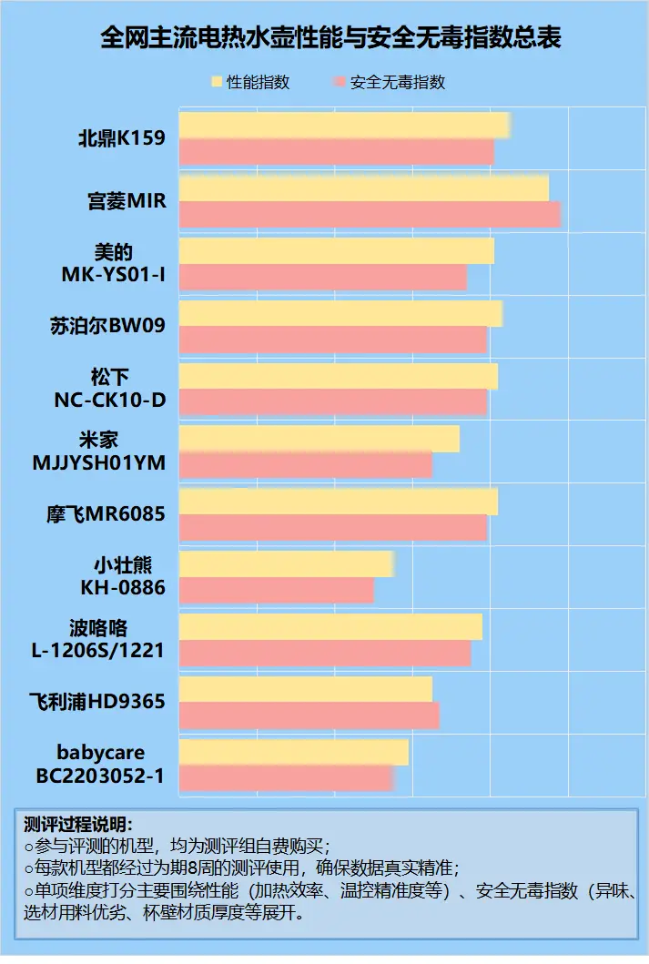 5G手机价格大揭秘：知名品牌VS新晋势力，谁能引领市场潮流？  第5张