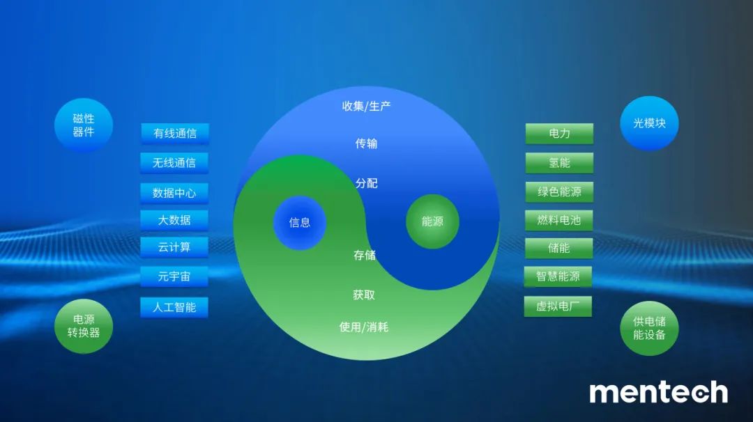 5G时代来临！5G手机价格揭秘，谁将称王？  第2张