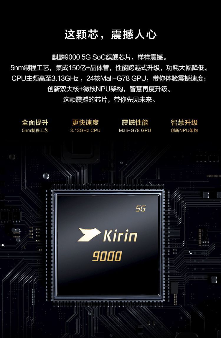 华为5G新品大揭秘：麒麟990芯片助力，超感知徕卡摄影惊艳登场